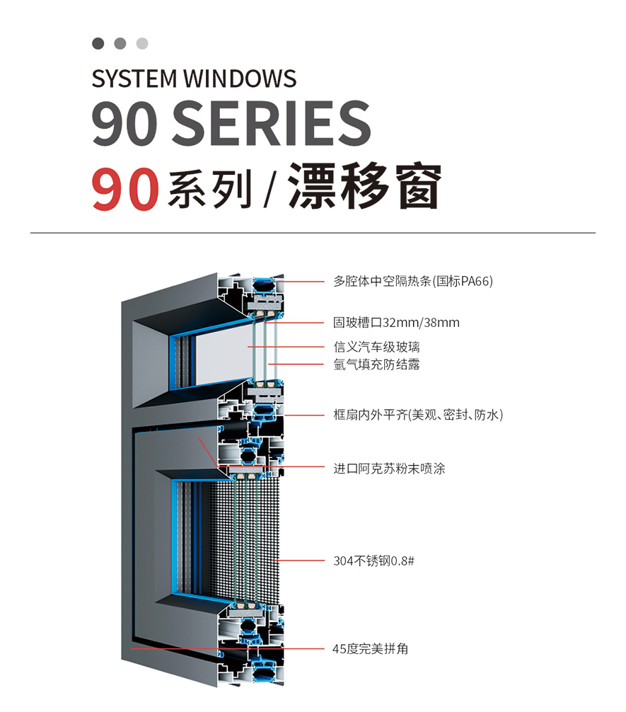 凯发网铝合金系统推拉窗