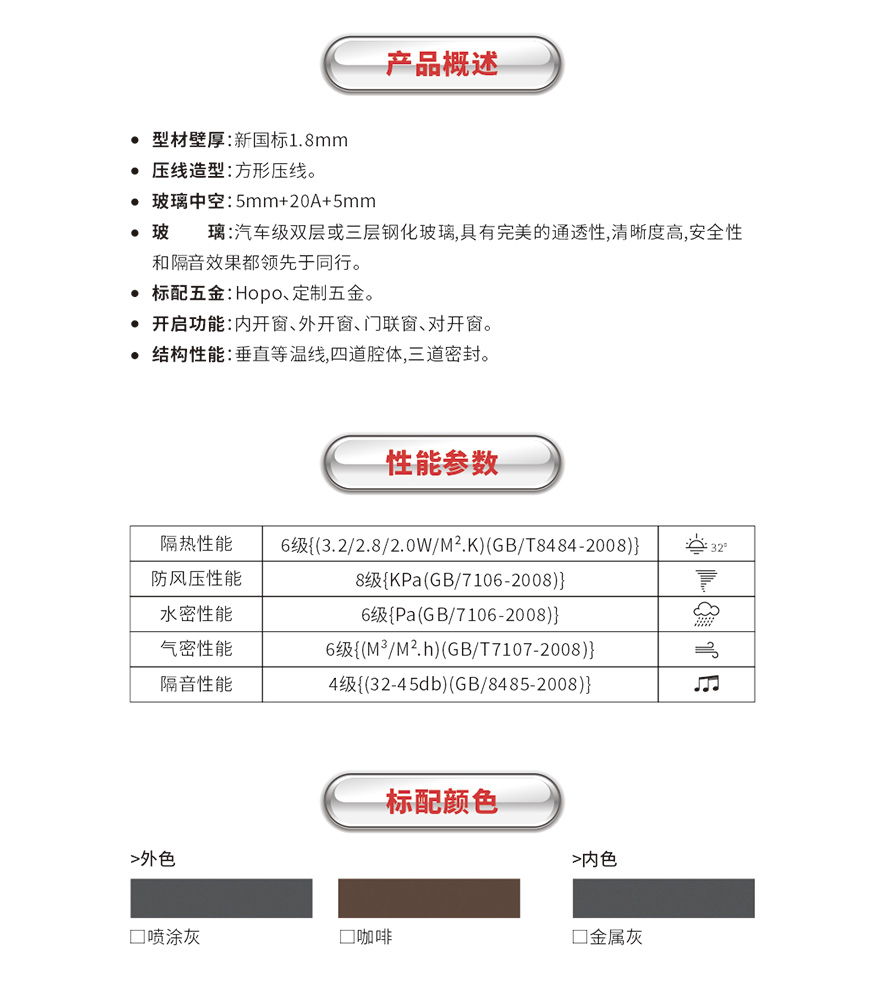 凯发网铝合金系统门窗