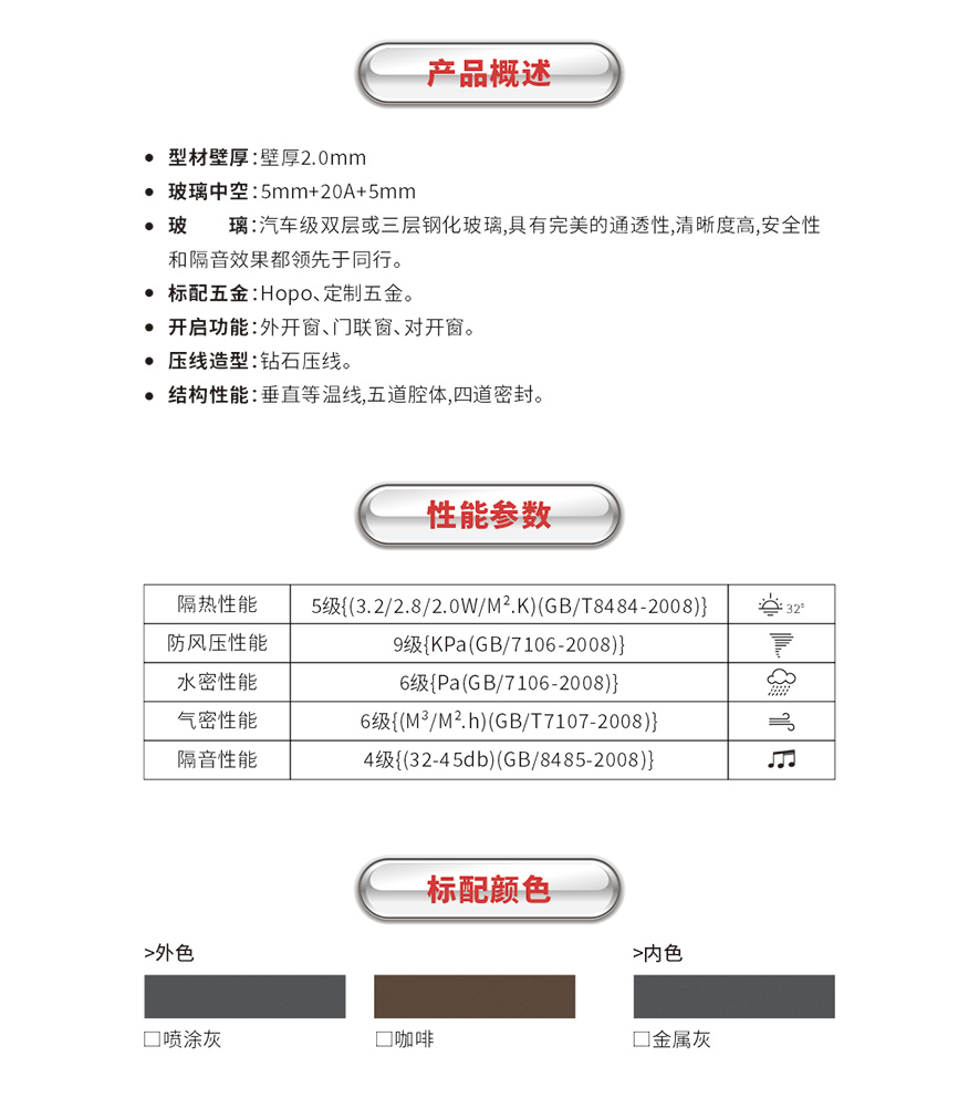 凯发网官网_门窗十大品牌_铝合金门窗品牌加盟代理