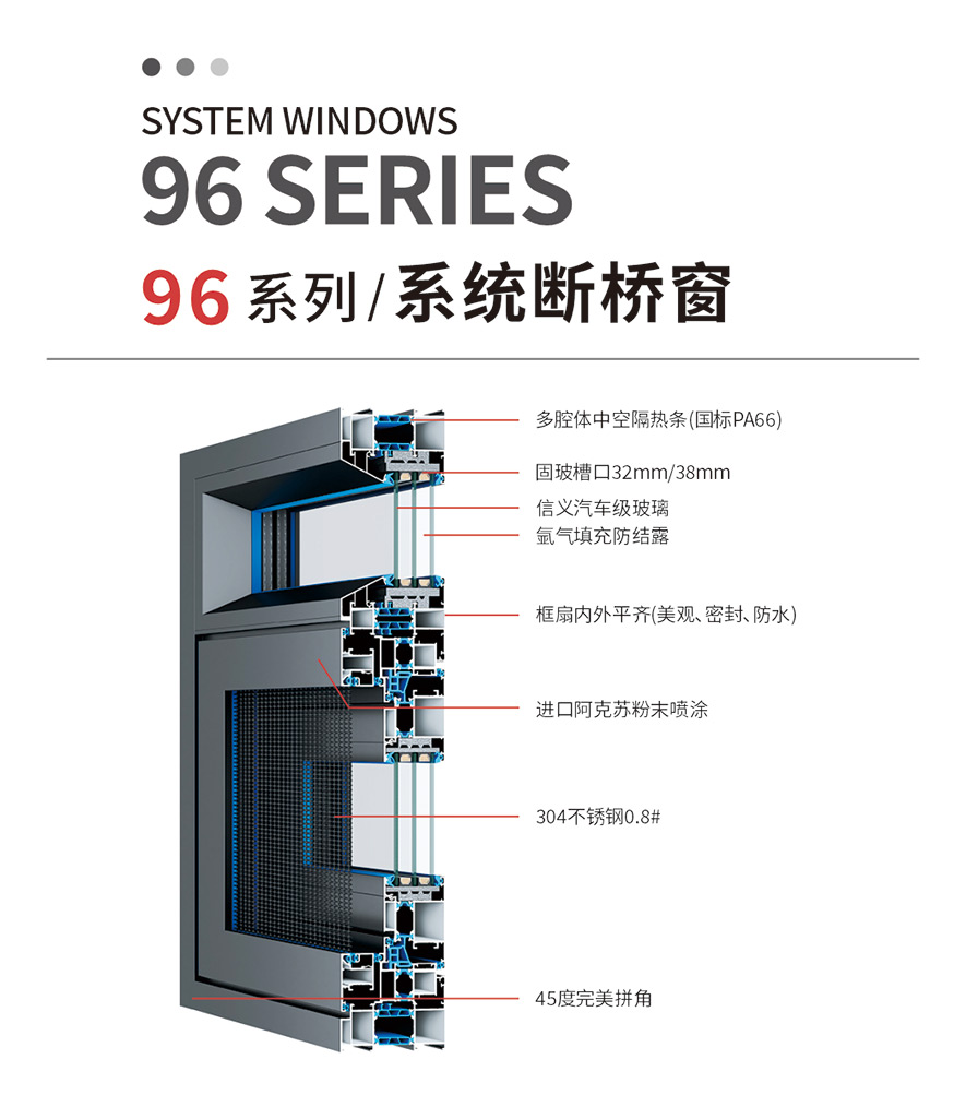 凯发网官网_门窗十大品牌_铝合金门窗品牌加盟代理