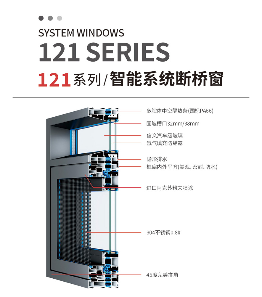 凯发网官网_门窗十大品牌_铝合金门窗品牌加盟代理